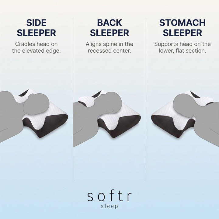 Neck Support Memory Foam Pillow for Side & Back Sleepers