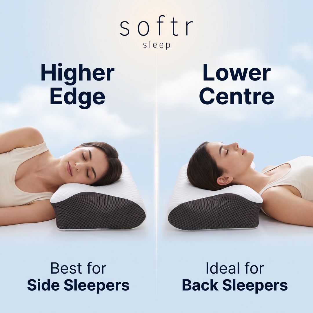 Neck Support Memory Foam Pillow for Side & Back Sleepers